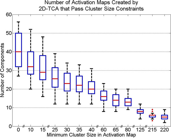 eeg-fmri-without-eeg-can-bold-changes-caused-by-epileptic-discharges