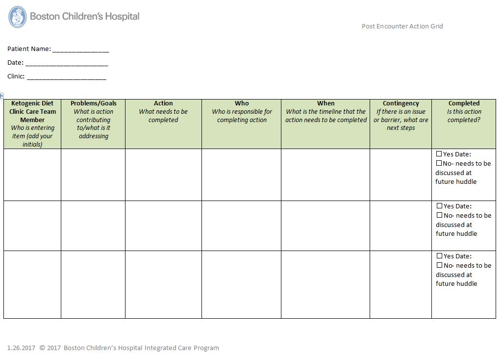 Improving-Quality-of-Care-in-a-Ketogenic-Diet-Program---Collaboration ...