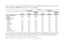 Study342ExtensionTEAEsbytreatmentperiod_AES2021updatedabstractTable1