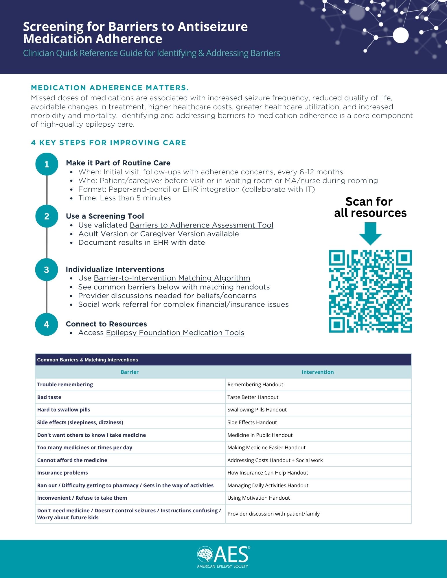 Download Clinical Worksheet